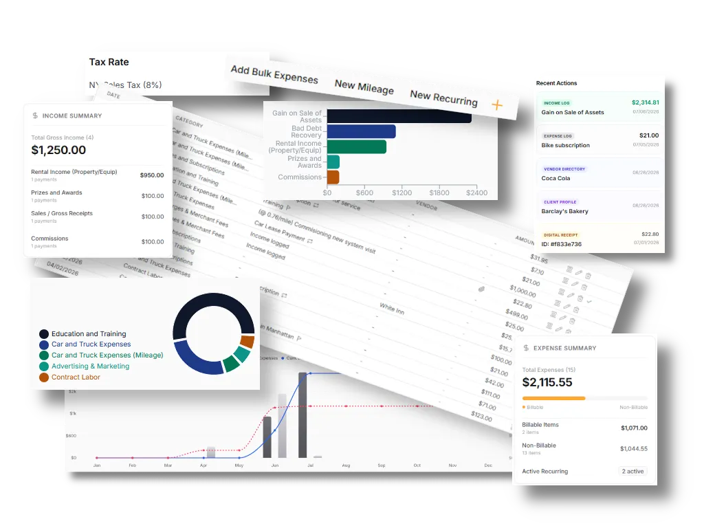 rcpt Dashboard